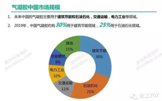 麻豆精品国产免费久久APP分析