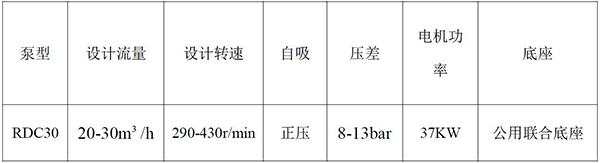 麻豆短视频免费版含油污泥输送泵设计方案