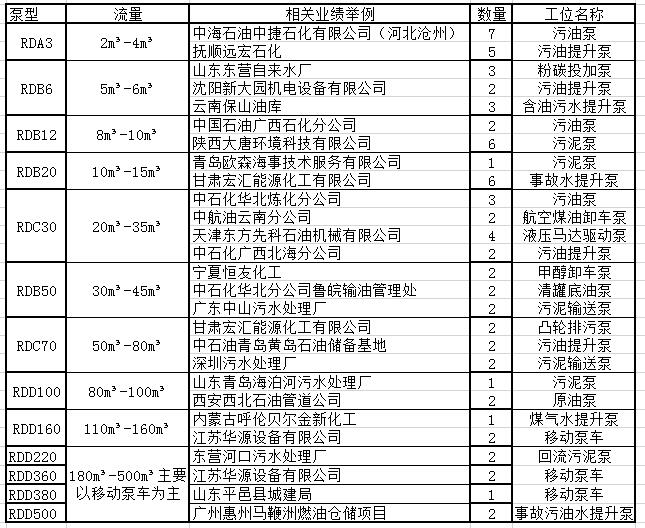 麻豆短视频免费版公司凸轮麻豆高清视频在线观看部分应用业绩