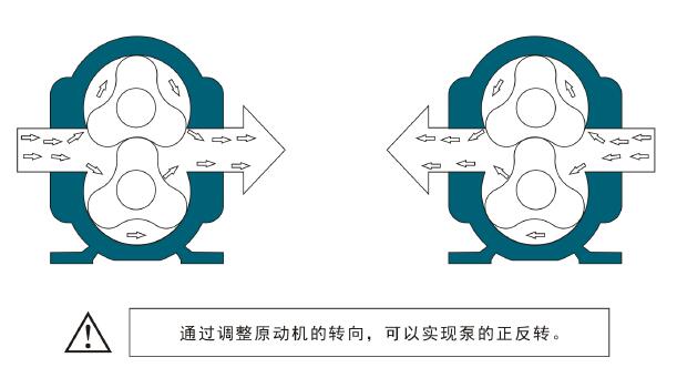 麻豆短视频免费版凸轮麻豆高清视频在线观看工作原理图示20170109