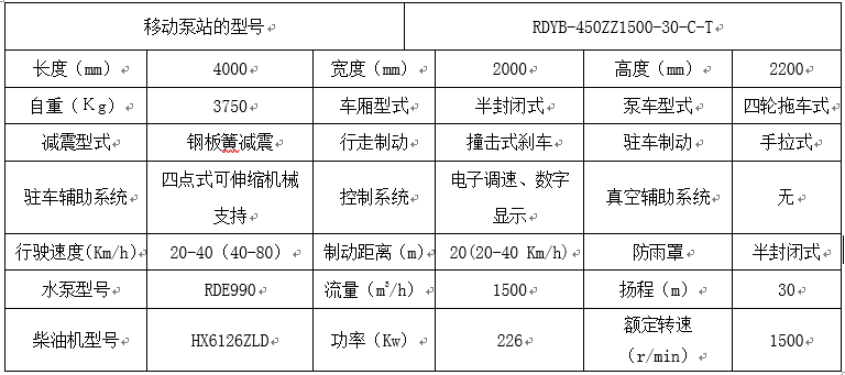 麻豆短视频免费版拖车式麻豆AV成人网站在线技术参数