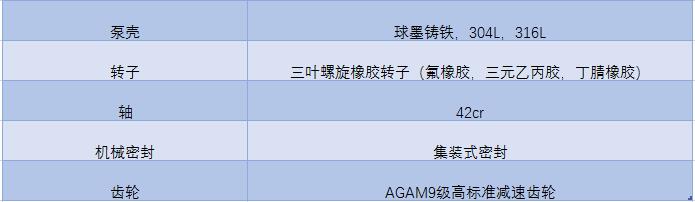 凸轮麻豆高清视频在线观看主要组成部件以及材质