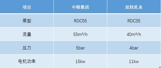 猪粪污水自吸麻豆高清视频在线观看技术选型参考
