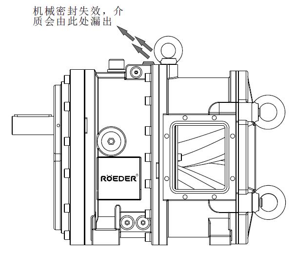 凸轮麻豆高清视频在线观看中间隔离腔的作用